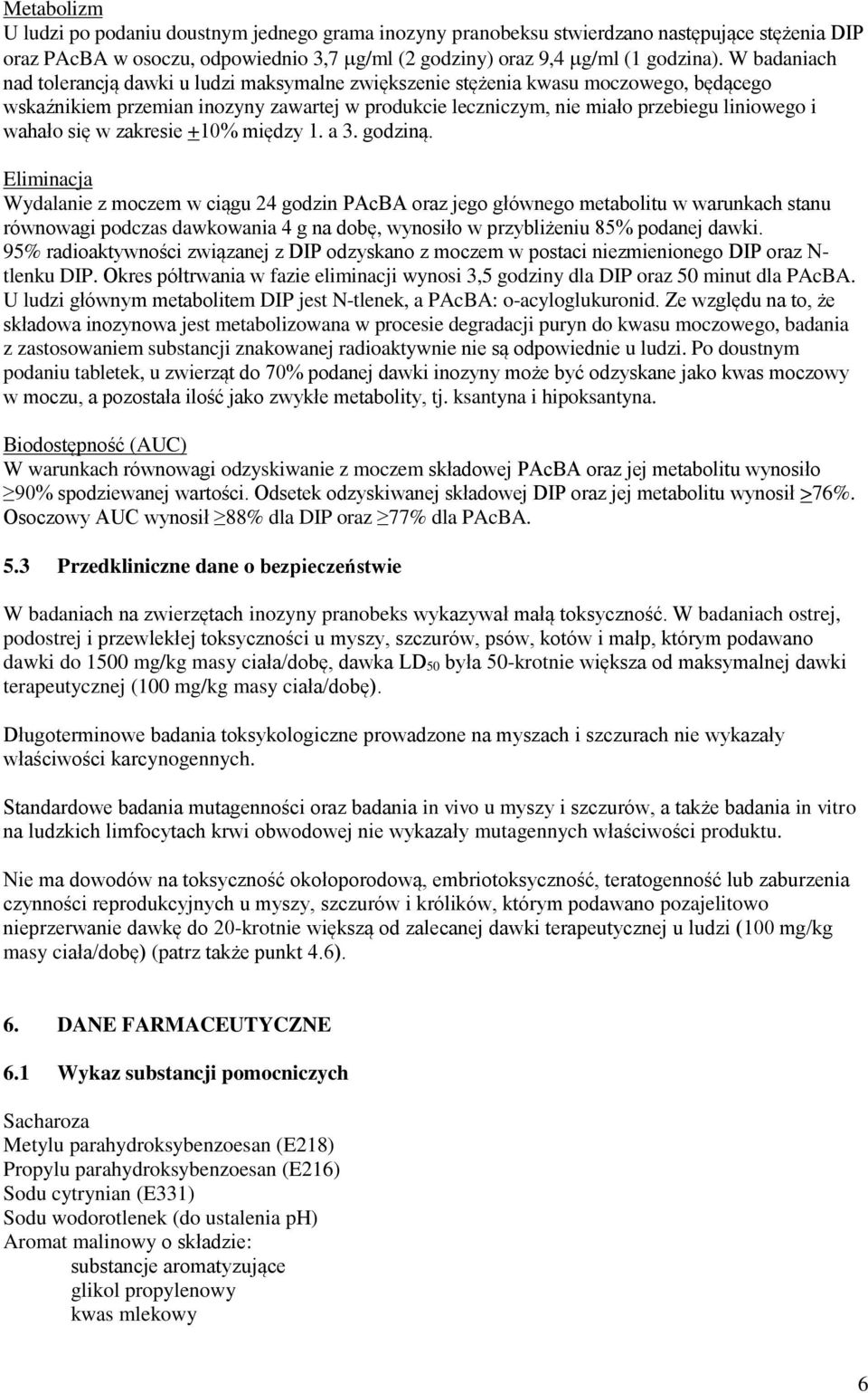 się w zakresie +10% między 1. a 3. godziną.