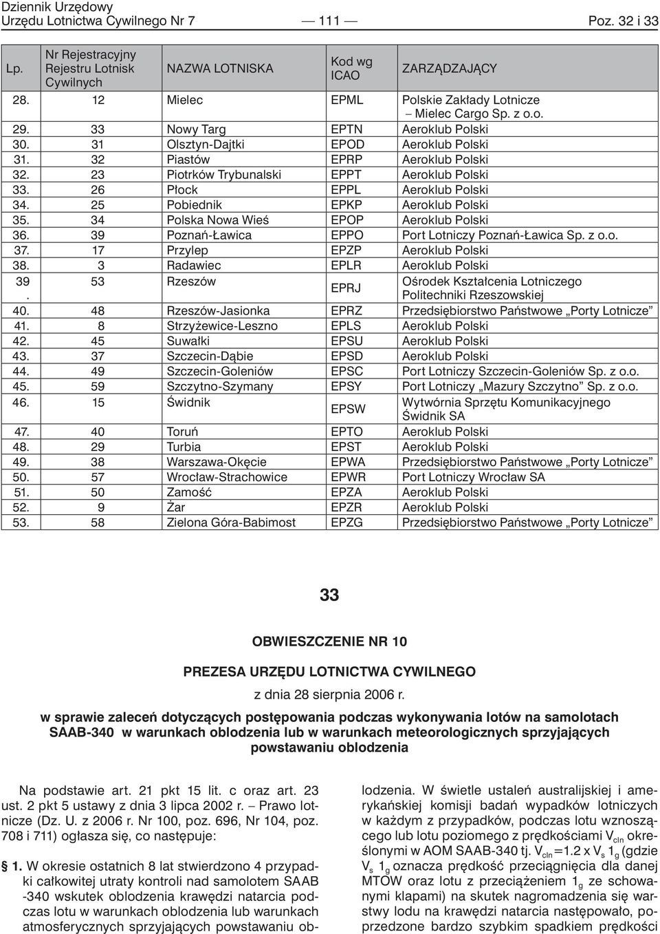 26 Płock EPPL Aeroklub Polski 34. 25 Pobiednik EPKP Aeroklub Polski 35. 34 Polska Nowa Wieś EPOP Aeroklub Polski 36. 39 Poznań-Ławica EPPO Port Lotniczy Poznań-Ławica Sp. z o.o. 37.