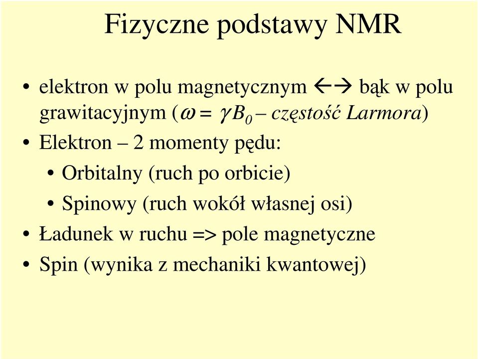 pędu: Orbitalny (ruch po orbicie) Spinowy (ruch wokół własnej