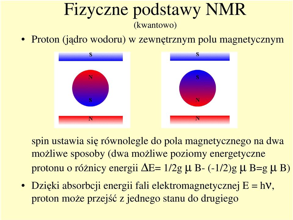 poziomy energetyczne protonu o różnicy energii E= 1/2g µ B- (-1/2)g µ B=g µ B) Dzięki