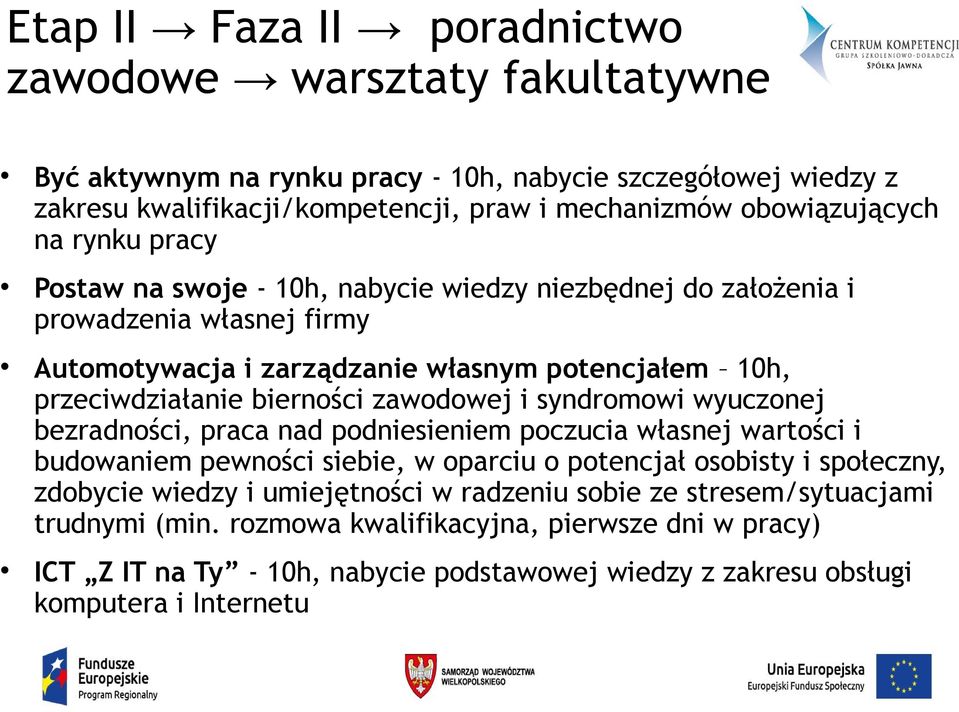 bierności zawodowej i syndromowi wyuczonej bezradności, praca nad podniesieniem poczucia własnej wartości i budowaniem pewności siebie, w oparciu o potencjał osobisty i społeczny, zdobycie