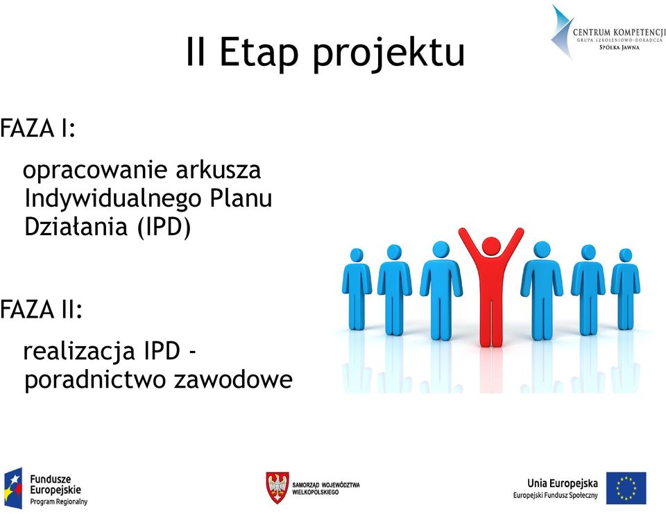 Indywidualnego Planu Działania