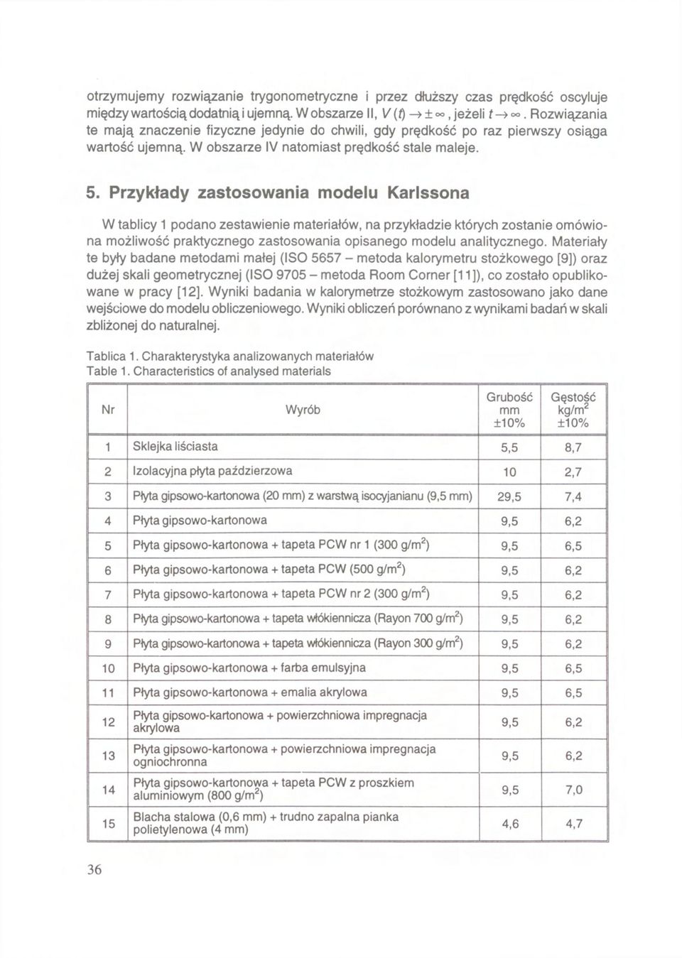 Przykłady zastosowania modelu Karlssona W tablicy 1 podano zestawienie materiałów, na przykładzie których zostanie omówiona możliwość praktycznego zastosowania opisanego modelu analitycznego.