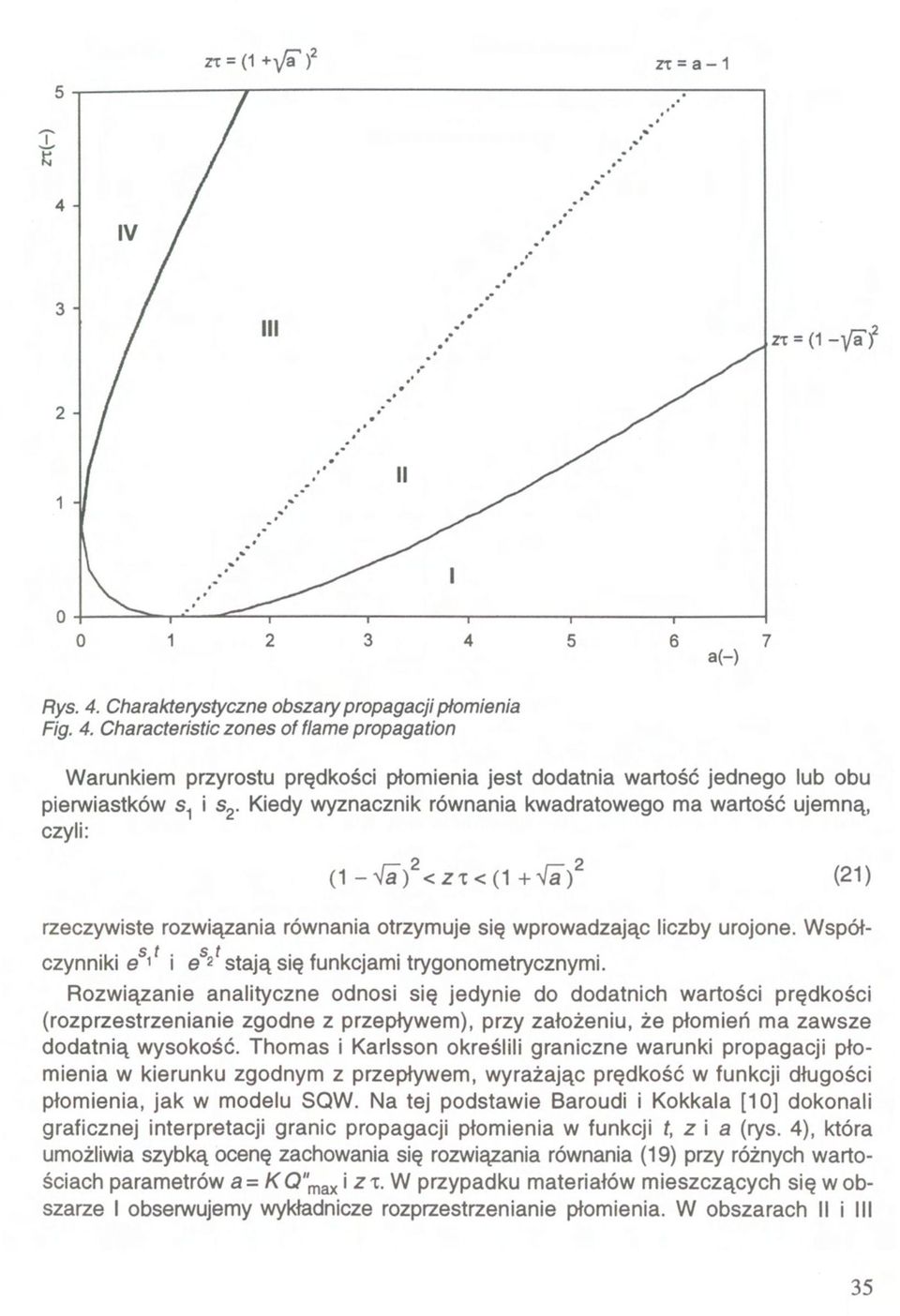Characteristic zones of fiame propagation Warunkiem przyrostu prędkości płomienia jest dodatnia wartość jednego lub obu pierwiastków Kiedy wyznacznik równania kwadratowego ma wartość ujemną, czyli: