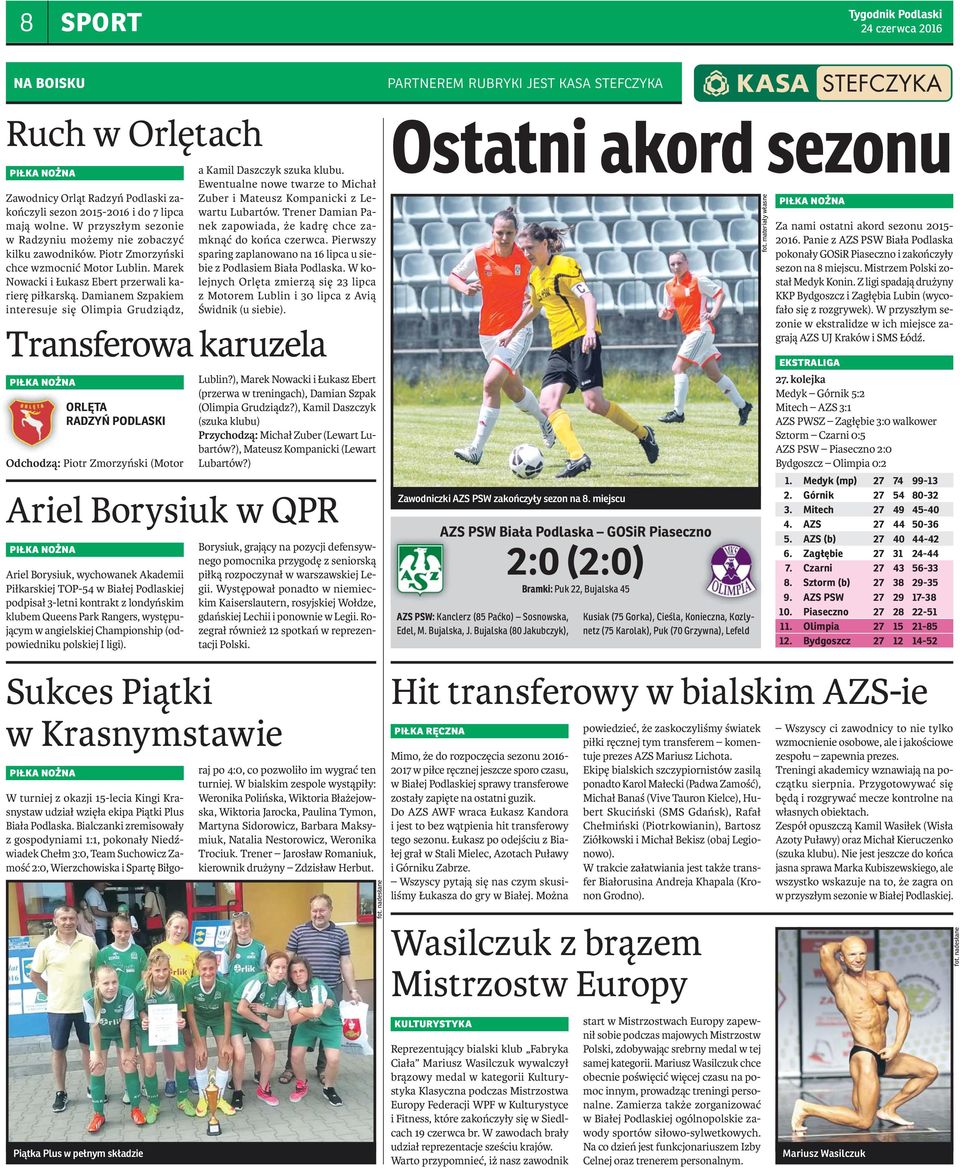 Damianem Szpakiem interesuje się Olimpia Grudziądz, Sukces Piątki w Krasnymstawie a Kamil Daszczyk szuka klubu. Ewentualne nowe twarze to Michał Zuber i Mateusz Kompanicki z Lewartu Lubartów.