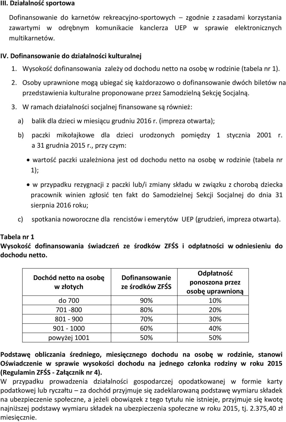 Osoby uprawnione mogą ubiegać się każdorazowo o dofinansowanie dwóch biletów na przedstawienia kulturalne proponowane przez Samodzielną Sekcję Socjalną. 3.