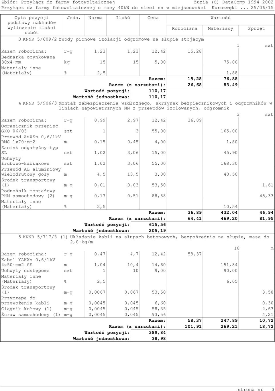 napowietrznych NN z przewodów izolowanych, odgromnik 3 szt Razem robocizna: r-g 0,99 2,97 12,42 36,89 Ogranicznik przepięć GXO 06/03 szt 1 3 55,00 165,00 Przewód AsXSn 0,6/1kV RMC 1x70 mm2 m 0,15