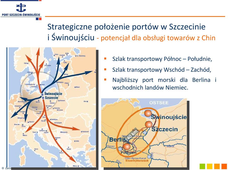 Północ Południe, Szlak transportowy Wschód Zachód,