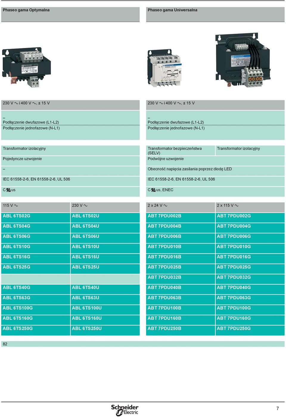 LED IEC 61558-2-6, EN 61558-2-6, UL 506 IEC 61558-2-6, EN 61558-2-6, UL 506 C us C us, ENEC 115 V a 230 V a 2 x 24 V a 2 x 115 V a ABL 6TS02G ABL 6TS02U ABT 7PDU002B ABT 7PDU002G ABL 6TS04G ABL