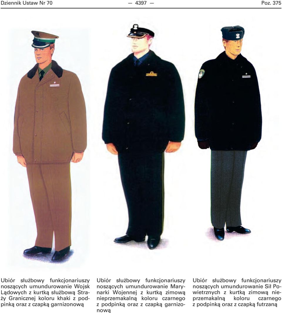 podpinką oraz z czapką garnizonową Ubiór służbowy funkcjonariuszy noszących umundurowanie Marynarki Wojennej z kurtką zimową