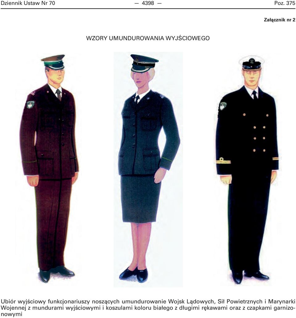 funkcjonariuszy noszących umundurowanie Wojsk Lądowych, Sił Powietrznych