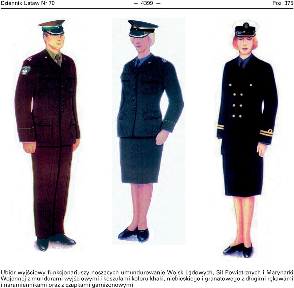 Lądowych, Sił Powietrznych i Marynarki Wojennej z mundurami wyjściowymi