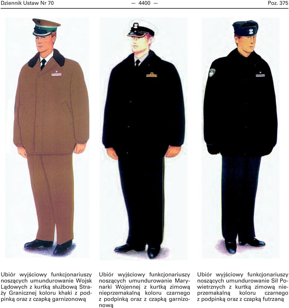 podpinką oraz z czapką garnizonową Ubiór wyjściowy funkcjonariuszy noszących umundurowanie Marynarki Wojennej z kurtką zimową