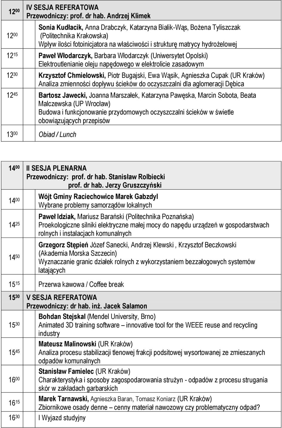 Paweł Włodarczyk, Barbara Włodarczyk (Uniwersytet Opolski) Elektroutlenianie oleju napędowego w elektrolicie zasadowym 12 30 Krzysztof Chmielowski, Piotr Bugajski, Ewa Wąsik, Agnieszka Cupak (UR