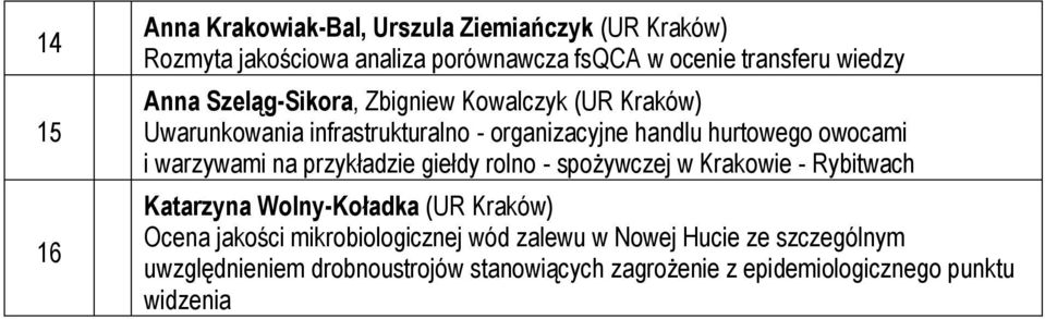 warzywami na przykładzie giełdy rolno - spożywczej w Krakowie - Rybitwach Katarzyna Wolny-Koładka (UR Kraków) Ocena jakości