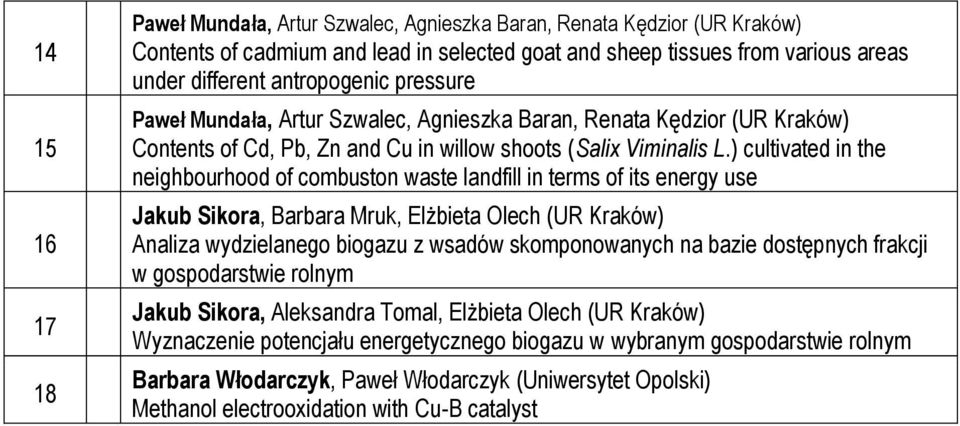 ) cultivated in the neighbourhood of combuston waste landfill in terms of its energy use Jakub Sikora, Barbara Mruk, Elżbieta Olech (UR Kraków) Analiza wydzielanego biogazu z wsadów skomponowanych na