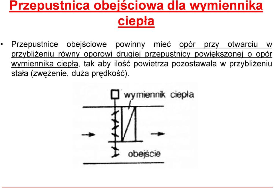 oporowi drugiej przepustnicy powiększonej oopór wymiennika ciepła,