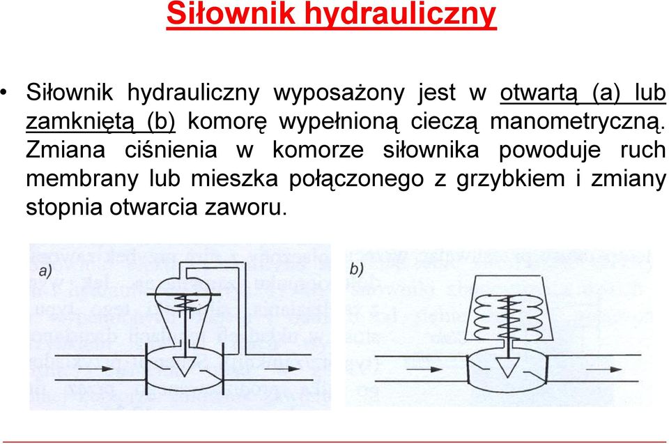 manometryczną.