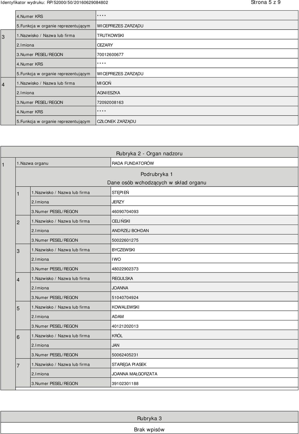 Nazwa organu RADA FUNDATORÓW Podrubryka 1 Dane osób wchodzących w skład organu 1 1.Nazwisko / Nazwa lub firma STĘPIEŃ JERZY 3.Numer PESEL/REGON 46090704093 2 1.