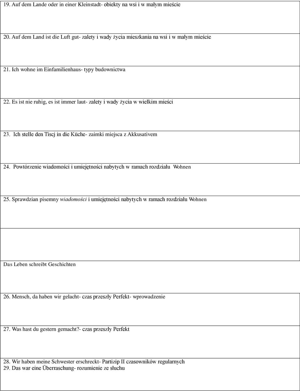 Powtórzenie wiadomości i umiejętności nabytych w ramach rozdziału Wohnen 25. Sprawdzian pisemny wiadomości i umiejętności nabytych w ramach rozdziału Wohnen Das Leben schreibt Geschichten 26.