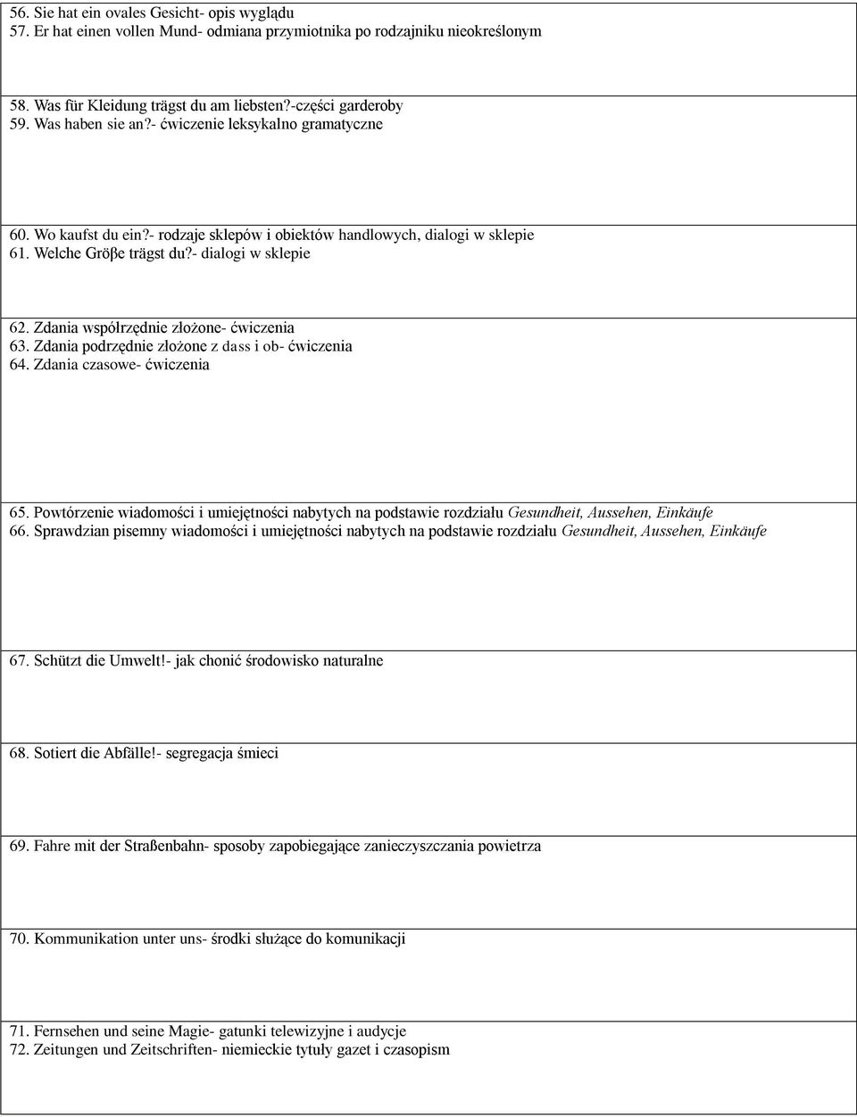 Zdania współrzędnie złożone- ćwiczenia 63. Zdania podrzędnie złożone z dass i ob- ćwiczenia 64. Zdania czasowe- ćwiczenia 65.