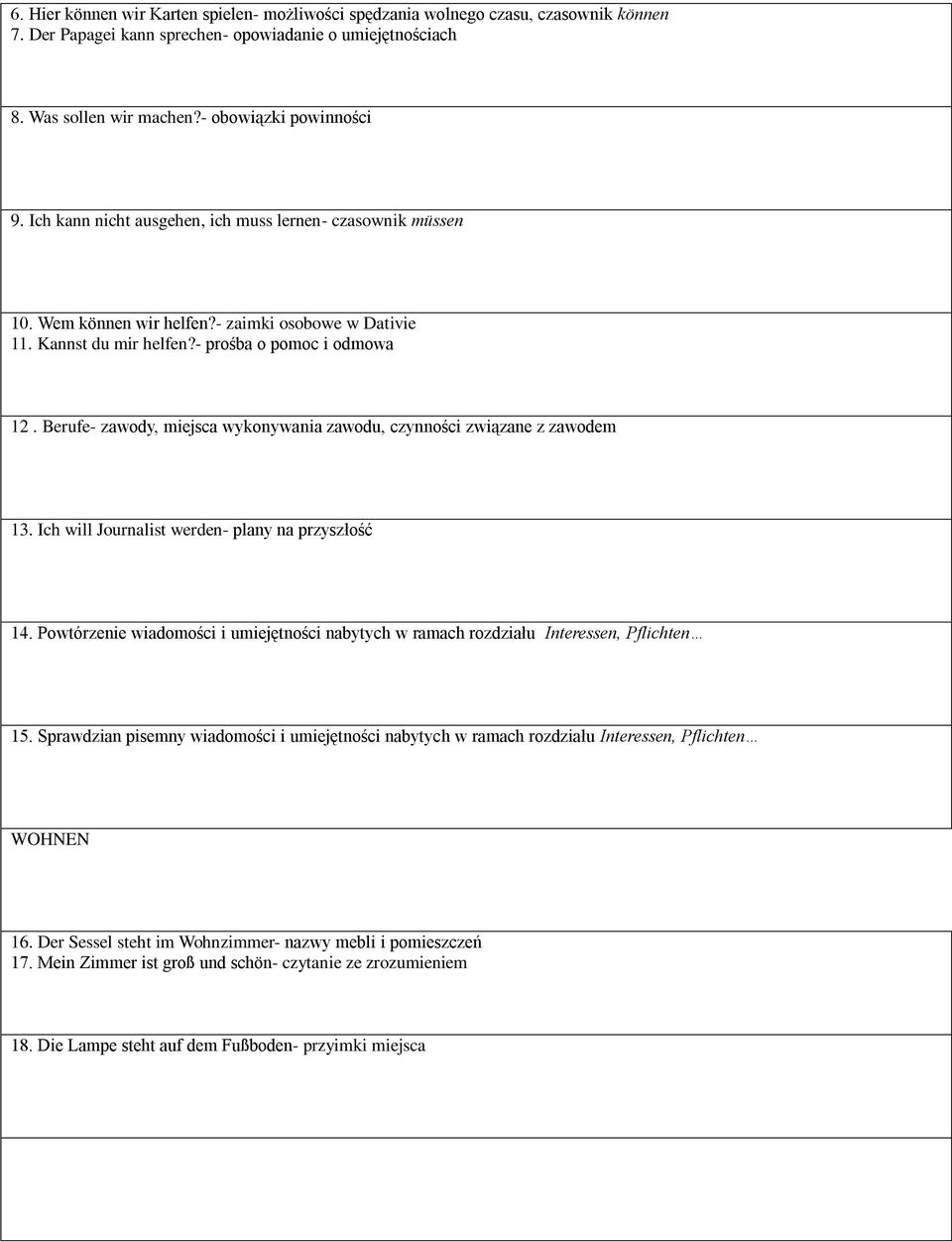 Berufe- zawody, miejsca wykonywania zawodu, czynności związane z zawodem 13. Ich will Journalist werden- plany na przyszłość 14.