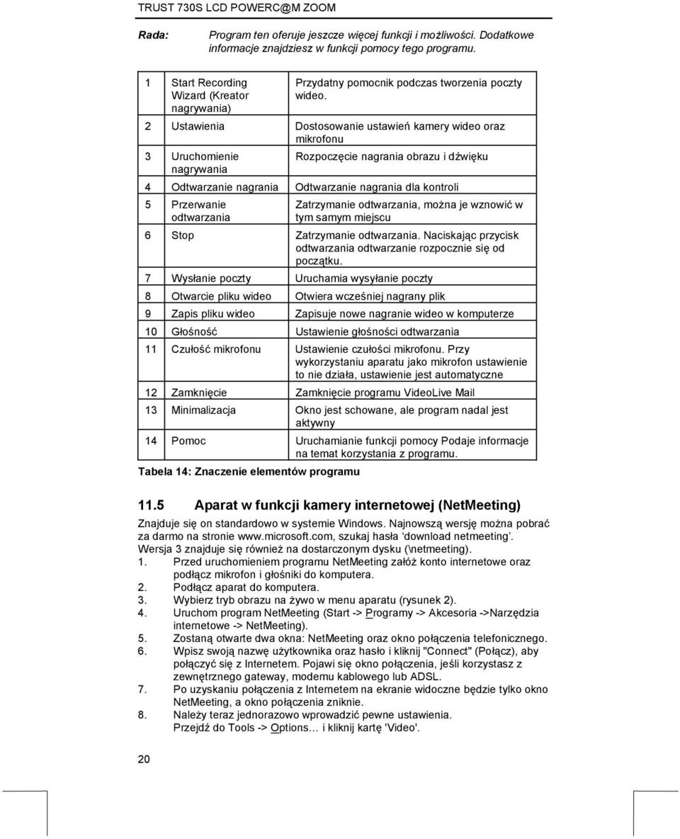 2 Ustawienia Dostosowanie ustawień kamery wideo oraz mikrofonu 3 Uruchomienie nagrywania Rozpoczęcie nagrania obrazu i dźwięku 4 Odtwarzanie nagrania Odtwarzanie nagrania dla kontroli 5 Przerwanie