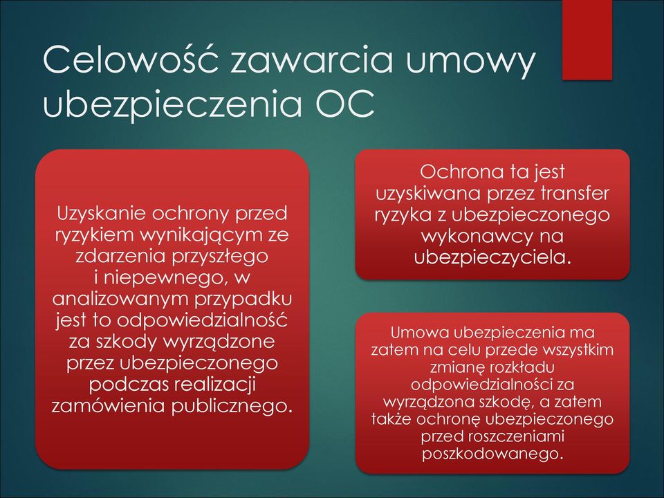 Ochrona ta jest uzyskiwana przez transfer ryzyka z ubezpieczonego wykonawcy na ubezpieczyciela.