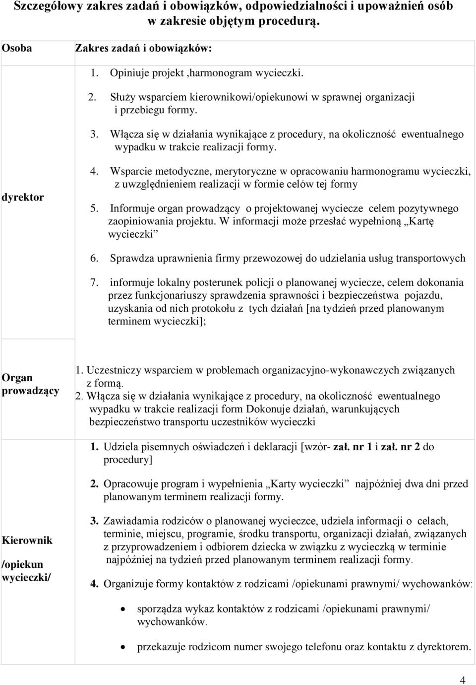 dyrektor 4. Wsparcie metodyczne, merytoryczne w opracowaniu harmonogramu wycieczki, z uwzględnieniem realizacji w formie celów tej formy 5.