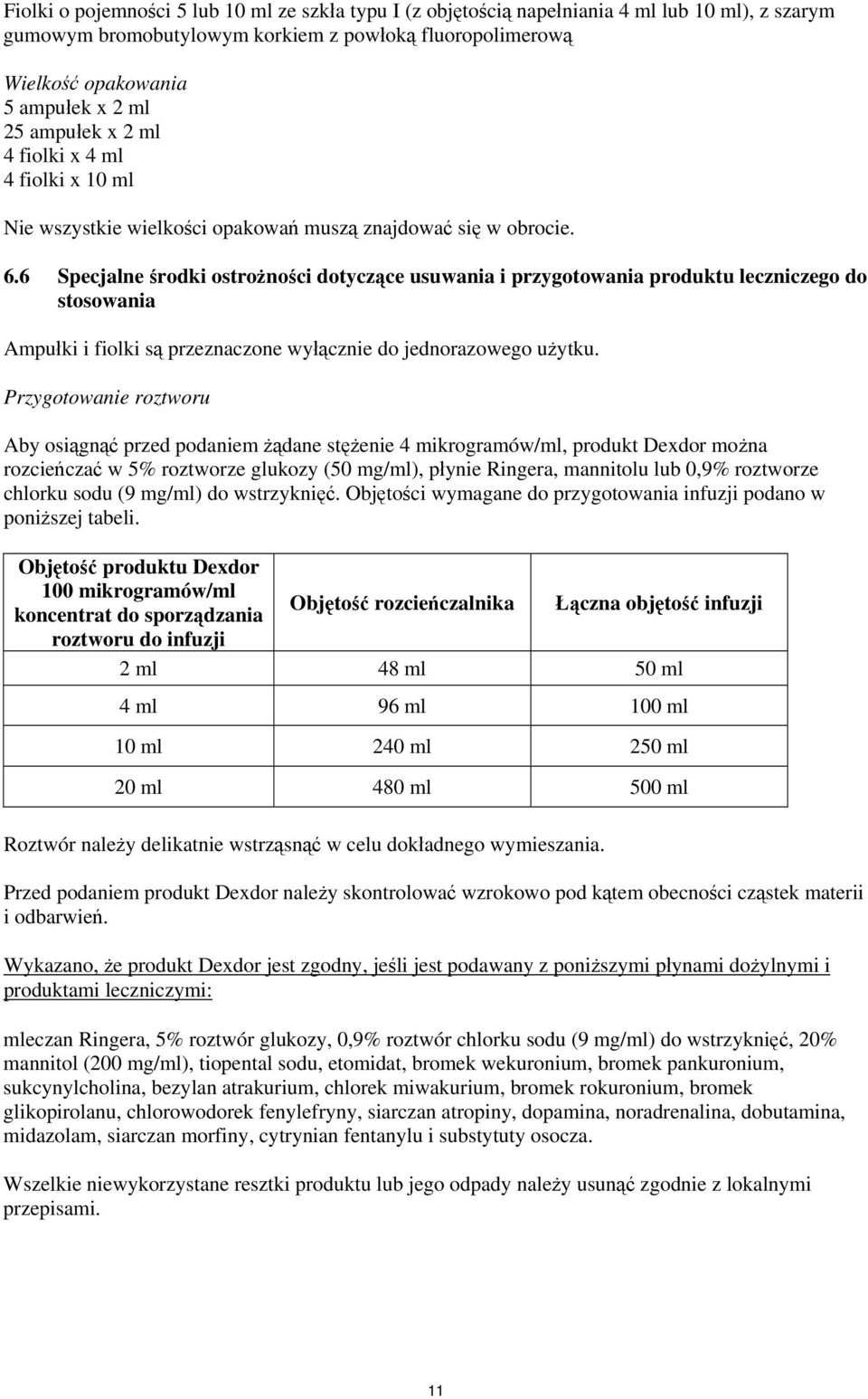 6 Specjalne środki ostrożności dotyczące usuwania i przygotowania produktu leczniczego do stosowania Ampułki i fiolki są przeznaczone wyłącznie do jednorazowego użytku.