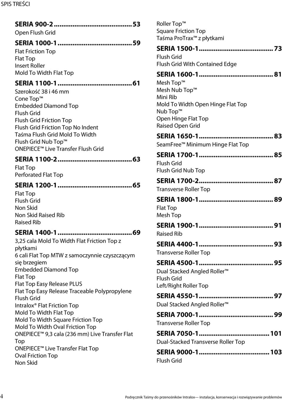 Flush Grid SERIA 1100-2...63 Flat Top Perforated Flat Top SERIA 1200-1...65 Flat Top Flush Grid Non Skid Non Skid Raised Rib Raised Rib SERIA 1400-1.
