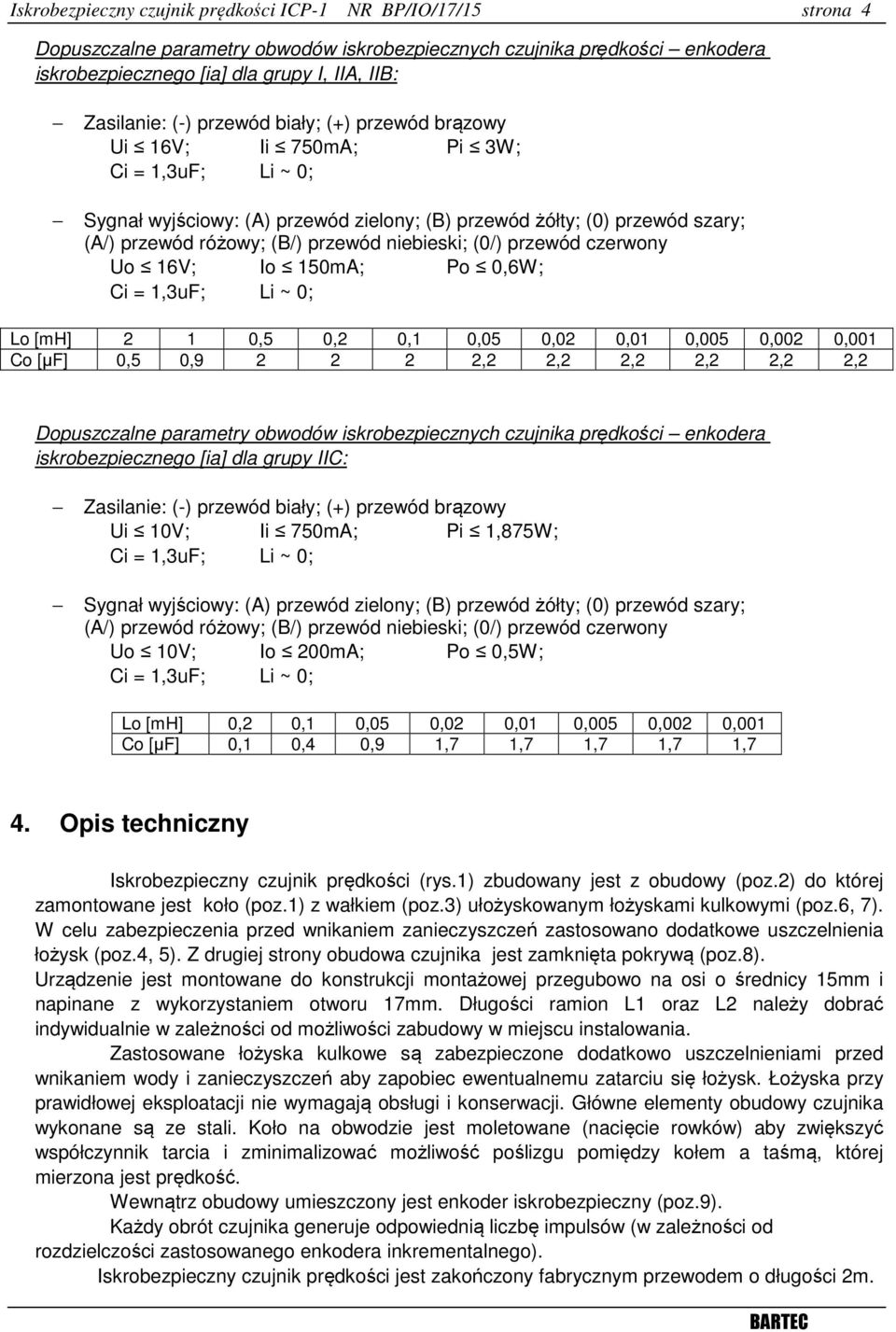 niebieski; (0/) przewód czerwony Uo 16V; Io 150mA; Po 0,6W; Ci = 1,3uF; Li ~ 0; Lo [mh] 2 1 0,5 0,2 0,1 0,05 0,02 0,01 0,005 0,002 0,001 Co [µf] 0,5 0,9 2 2 2 2,2 2,2 2,2 2,2 2,2 2,2 Dopuszczalne