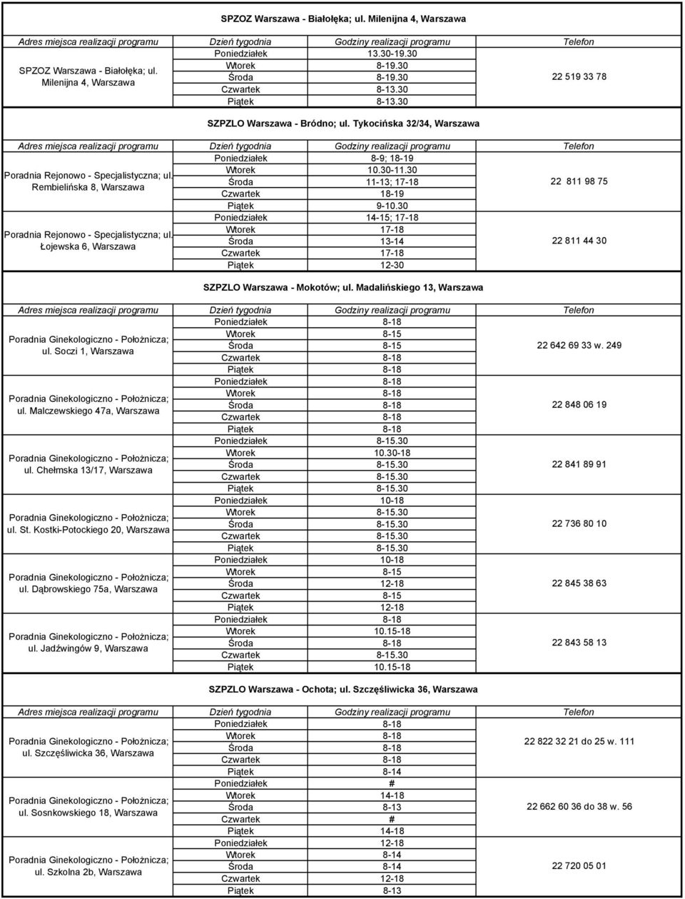 30 Poniedziałek 14-15; 17-18 Wtorek 17-18 Środa 13-14 Czwartek 17-18 Piątek 12-30 ul. Soczi 1, ul. Malczewskiego 47a, ul. Chełmska 13/17, ul. St. Kostki-Potockiego 20, ul. Dąbrowskiego 75a, ul.