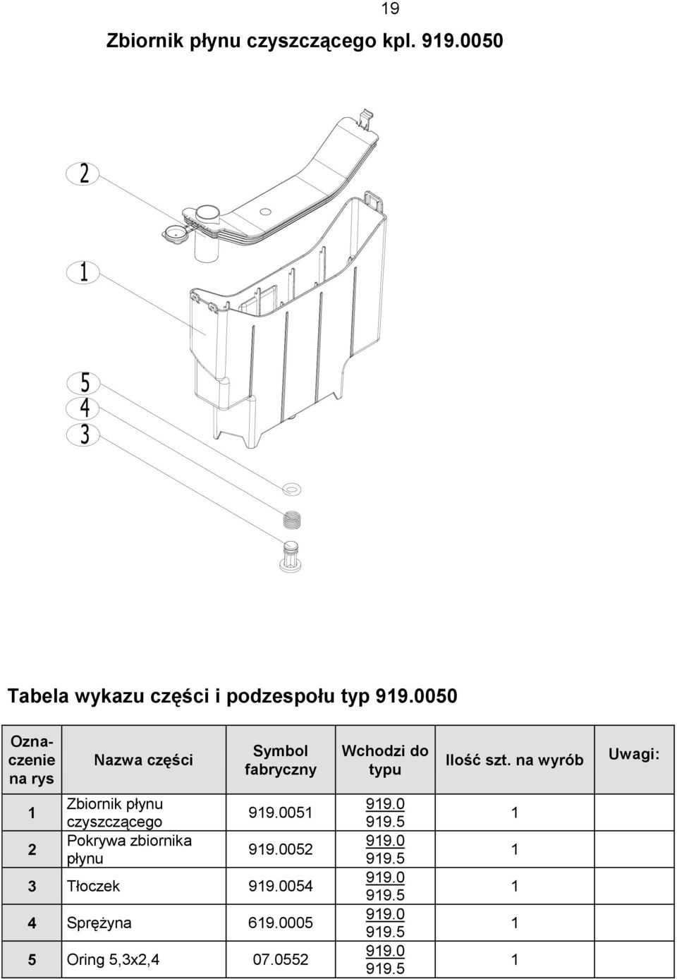 na wyrób Uwagi: 1 2 Zbiornik płynu czyszczącego Pokrywa zbiornika płynu 919.0051 919.