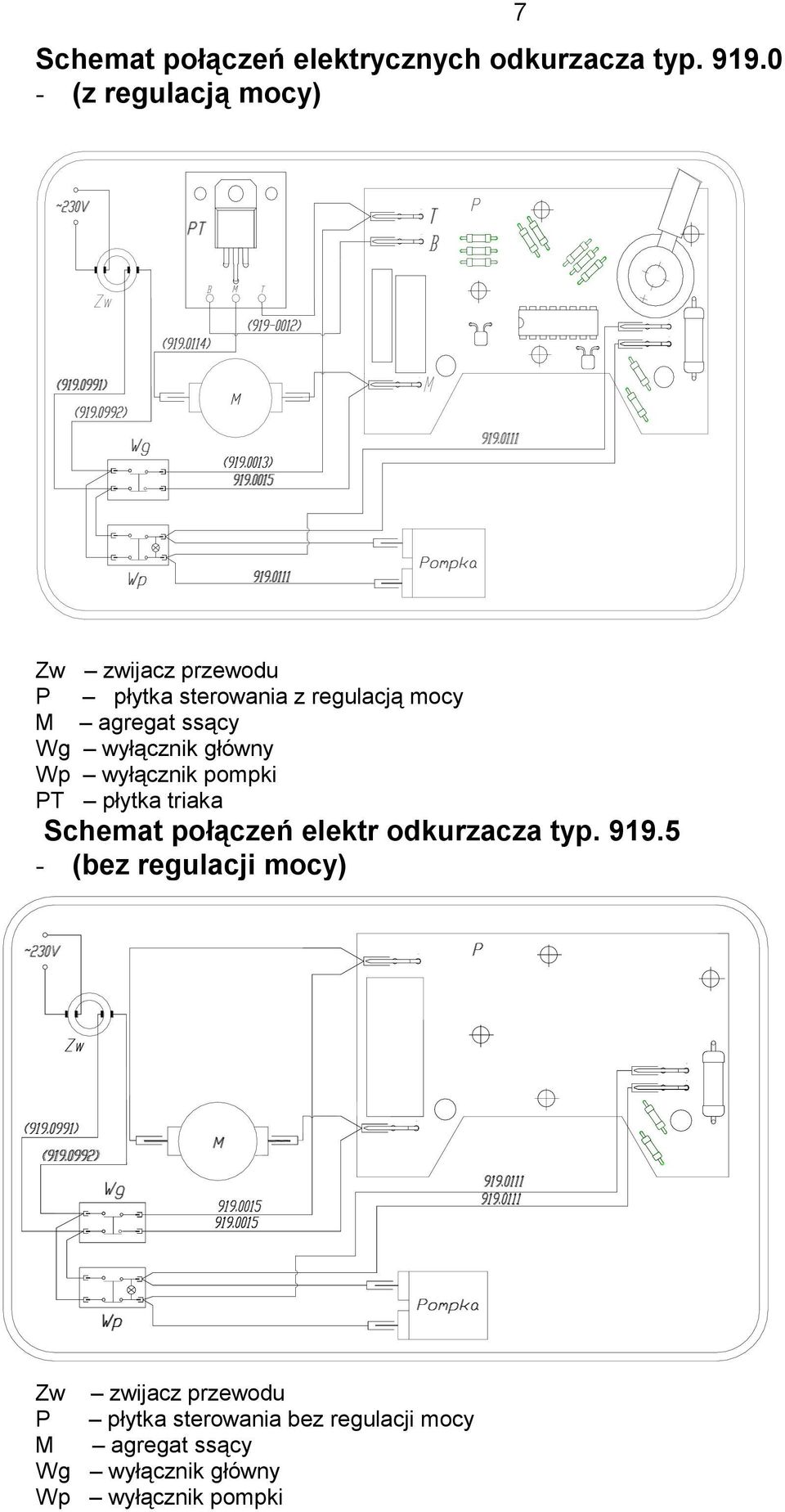 INSTRUKCJA SERWISOWA ODKURZACZA TYP i - PDF Free Download