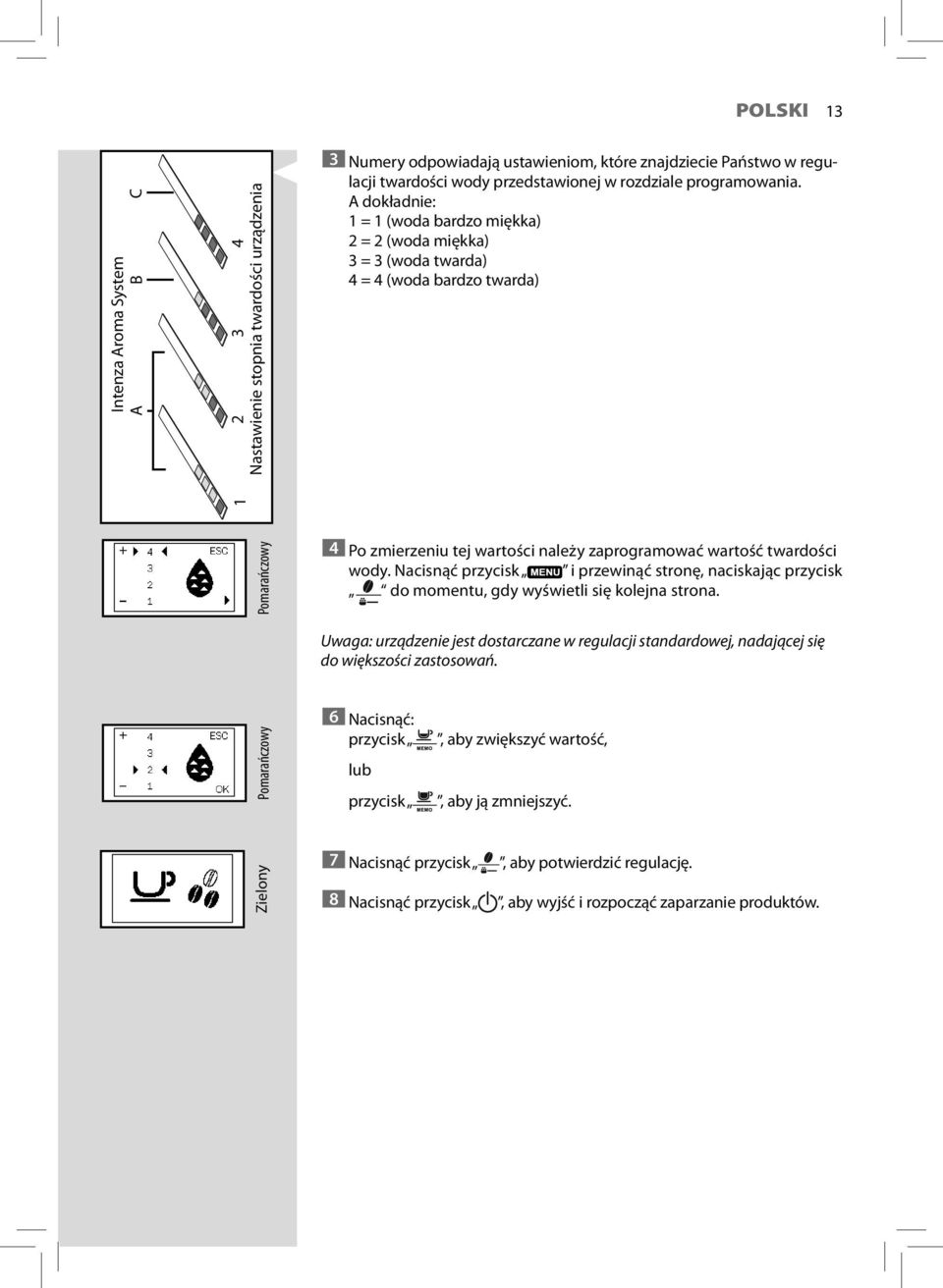 A dokładnie: 1 = 1 (woda bardzo miękka) 2 = 2 (woda miękka) 3 = 3 (woda twarda) 4 = 4 (woda bardzo twarda) Pomarańczowy 1 4 Po zmierzeniu tej wartości należy zaprogramować wartość twardości wody.