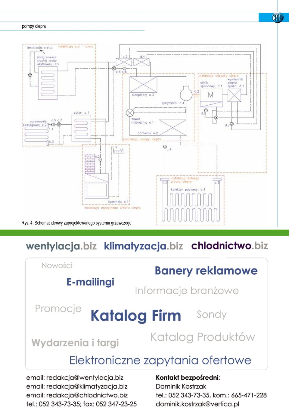 zaprojektowanego systemu
