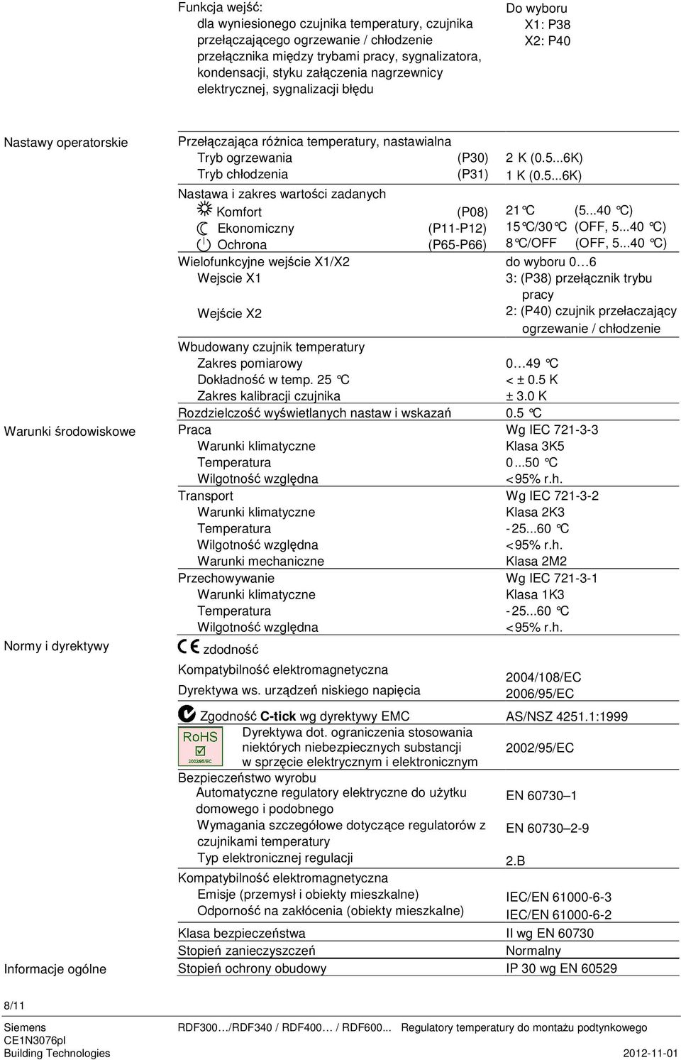 (P30) Tryb chłodzenia (P31) Nastawa i zakres wartoci zadanych Komfort Ekonomiczny Ochrona Wielofunkcyjne wejcie X1/X2 Wejscie X1 Wejcie X2 Wbudowany czujnik temperatury Zakres pomiarowy Dokładno w