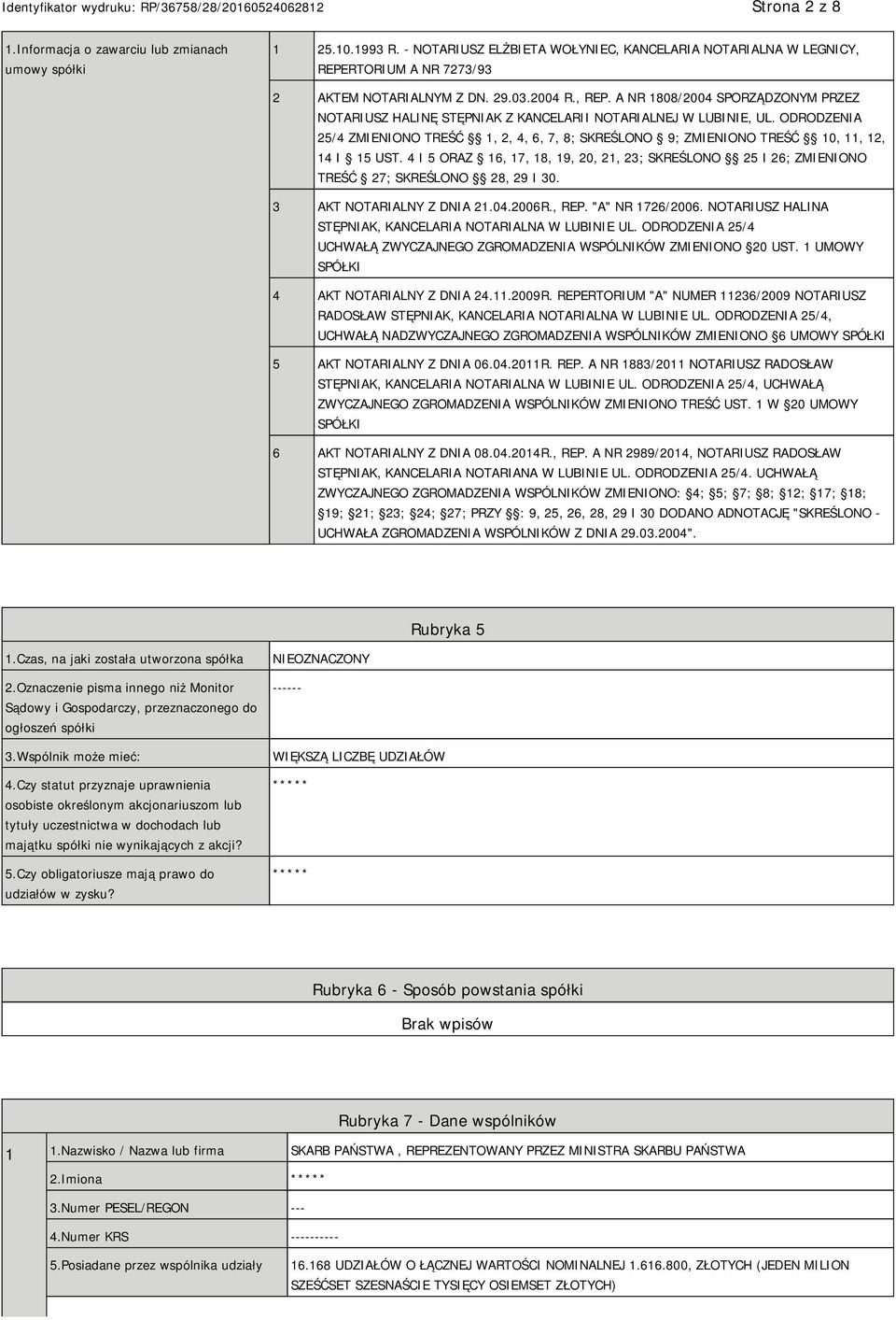 ODRODZENIA 25/4 ZMIENIONO TREŚĆ 1, 2, 4, 6, 7, 8; SKREŚLONO 9; ZMIENIONO TREŚĆ 10, 11, 12, 14 I 15 UST.