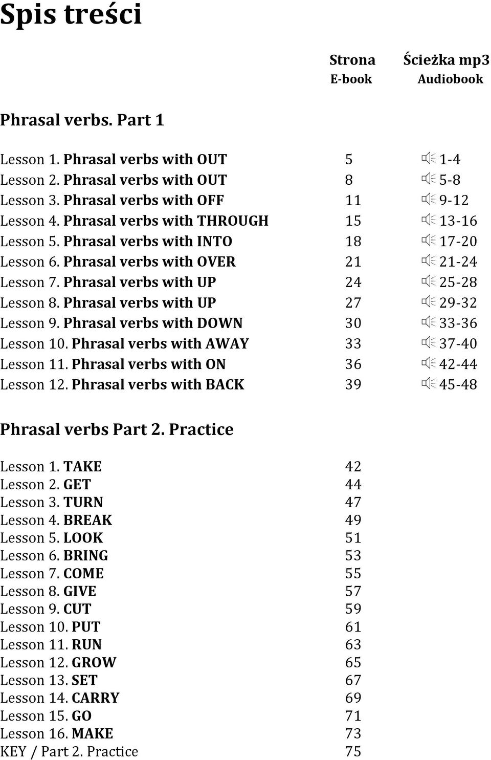 Phrasal verbs with UP 27 29-32 Lesson 9. Phrasal verbs with DOWN 30 33-36 Lesson 10. Phrasal verbs with AWAY 33 37-40 Lesson 11. Phrasal verbs with ON 36 42-44 Lesson 12.