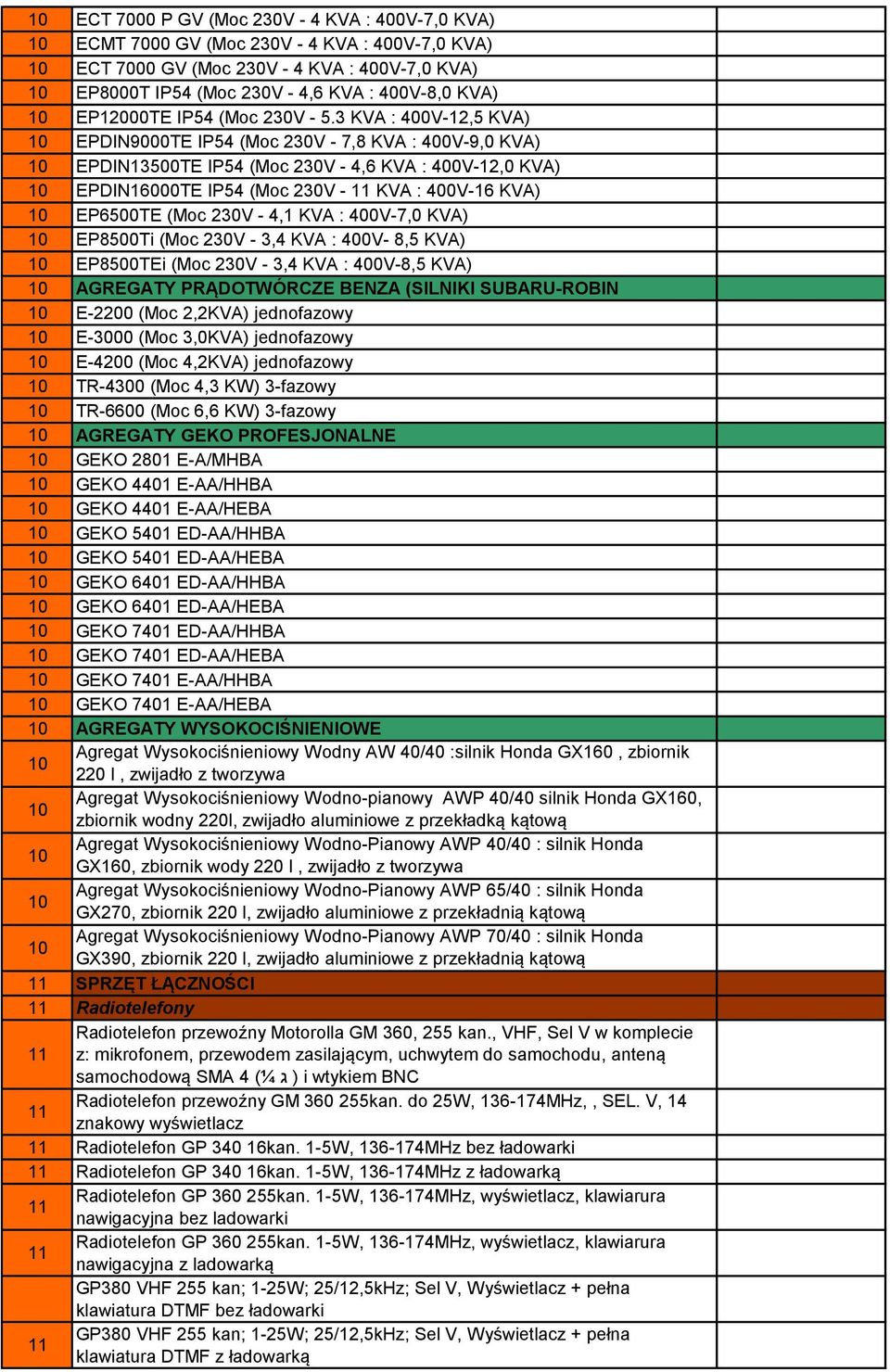 3 KVA : 400V-12,5 KVA) 10 EPDIN9000TE IP54 (Moc 230V - 7,8 KVA : 400V-9,0 KVA) 10 EPDIN13500TE IP54 (Moc 230V - 4,6 KVA : 400V-12,0 KVA) 10 EPDIN16000TE IP54 (Moc 230V - 11 KVA : 400V-16 KVA) 10
