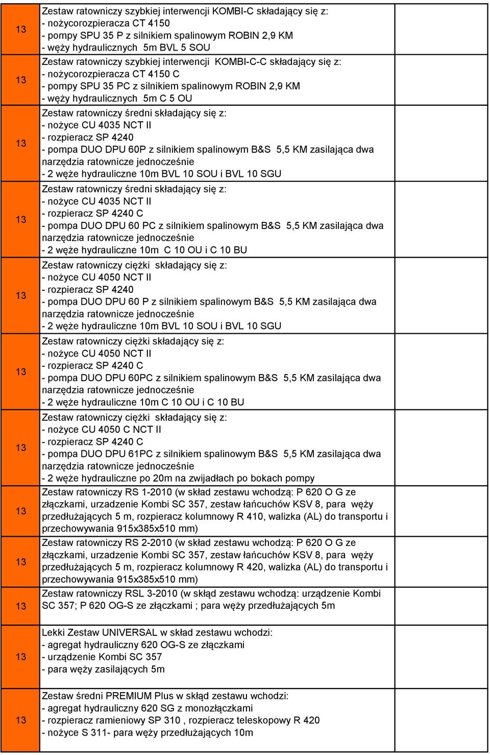 hydraulicznych 5m C 5 OU Zestaw ratowniczy średni składający się z: - nożyce CU 4035 NCT II - rozpieracz SP 4240 - pompa DUO DPU 60P z silnikiem spalinowym B&S 5,5 KM zasilająca dwa narzędzia