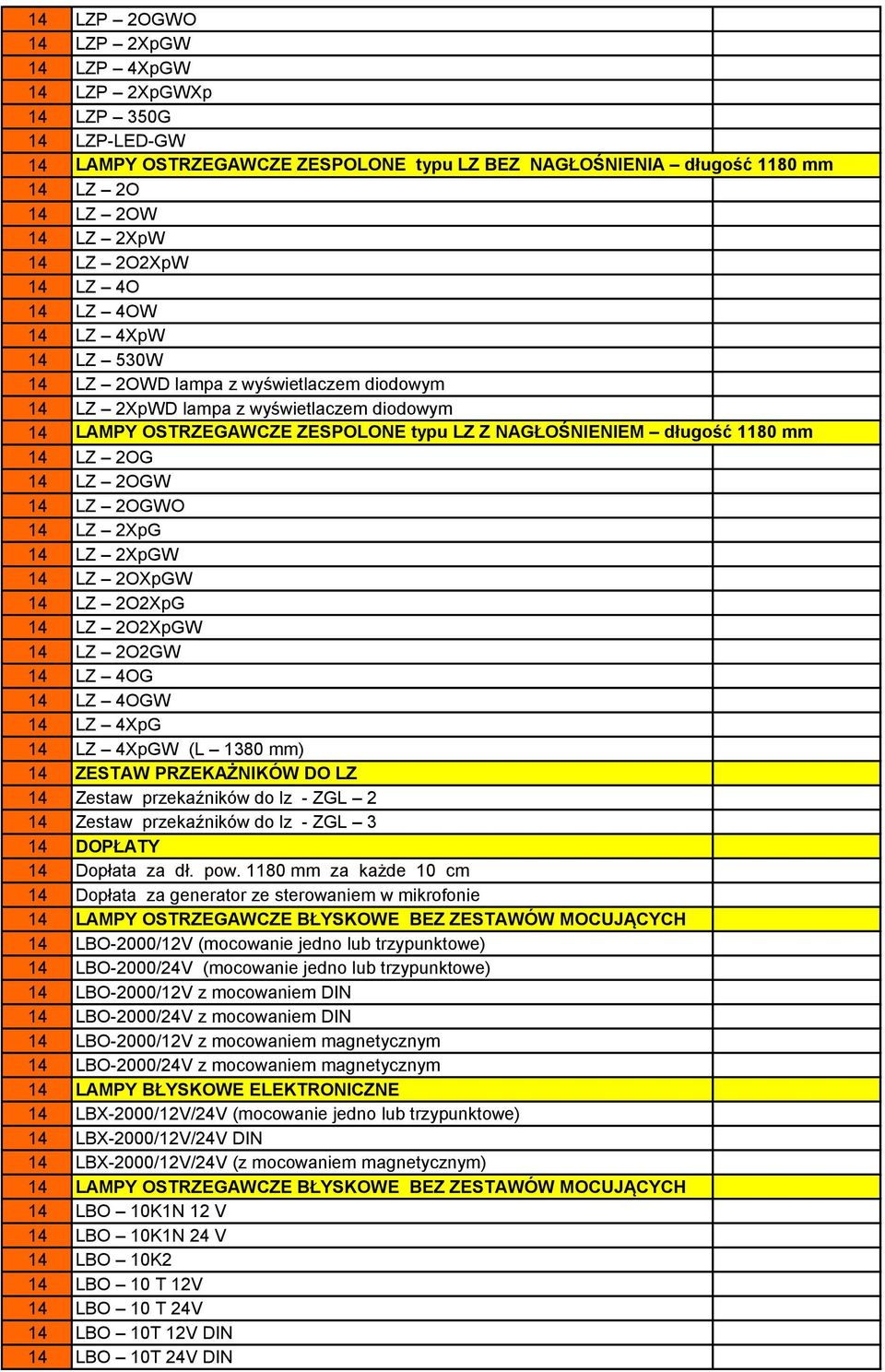 LZ 2O2XpGW LZ 2O2GW LZ 4OG LZ 4OGW LZ 4XpG LZ 4XpGW (L 1380 mm) ZESTAW PRZEKAŻNIKÓW DO LZ Zestaw przekaźników do lz - ZGL 2 Zestaw przekaźników do lz - ZGL 3 DOPŁATY Dopłata za dł. pow.