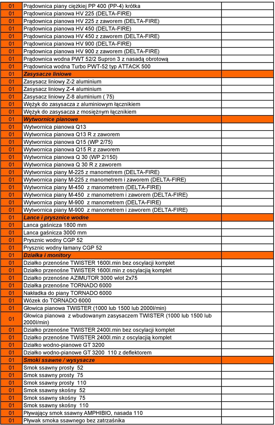 Prądownica wodna Turbo PWT-52 typ ATTACK 500 01 Zasysacze liniowe 01 Zasysacz liniowy Z-2 aluminium 01 Zasysacz liniowy Z-4 aluminium 01 Zasysacz liniowy Z-8 aluminium ( 75) 01 Wężyk do zasysacza z