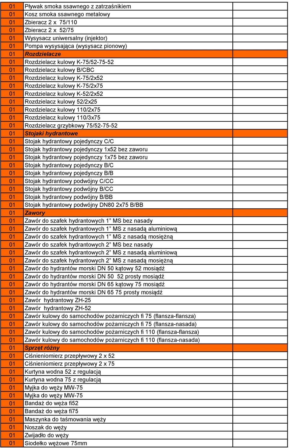 52/2x25 01 Rozdzielacz kulowy 110/2x75 01 Rozdzielacz kulowy 110/3x75 01 Rozdzielacz grzybkowy 75/52-75-52 01 Stojaki hydrantowe 01 Stojak hydrantowy pojedynczy C/C 01 Stojak hydrantowy pojedynczy