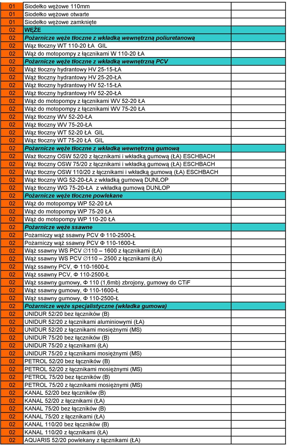 52-15-ŁA 02 Wąż tłoczny hydrantowy HV 52-20-ŁA 02 Wąż do motopompy z łącznikami WV 52-20 ŁA 02 Wąż do motopompy z łącznikami WV 75-20 ŁA 02 Wąż tłoczny WV 52-20-ŁA 02 Wąż tłoczny WV 75-20-ŁA 02 Wąz