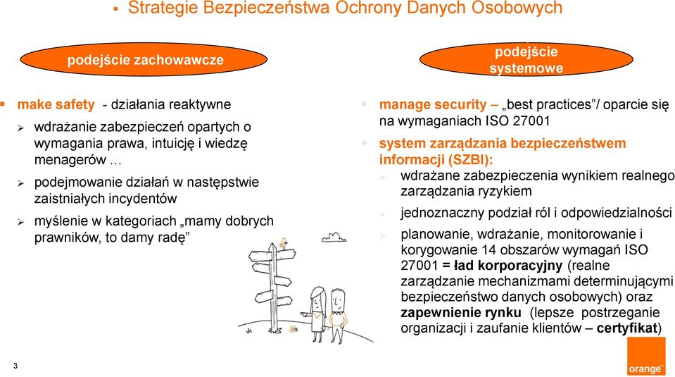 system zarządzania bezpieczeństwem informacji (SZBI): wdrażane zabezpieczenia wynikiem realnego zarządzania ryzykiem jednoznaczny podział ról i odpowiedzialności planowanie, wdrażanie, monitorowanie