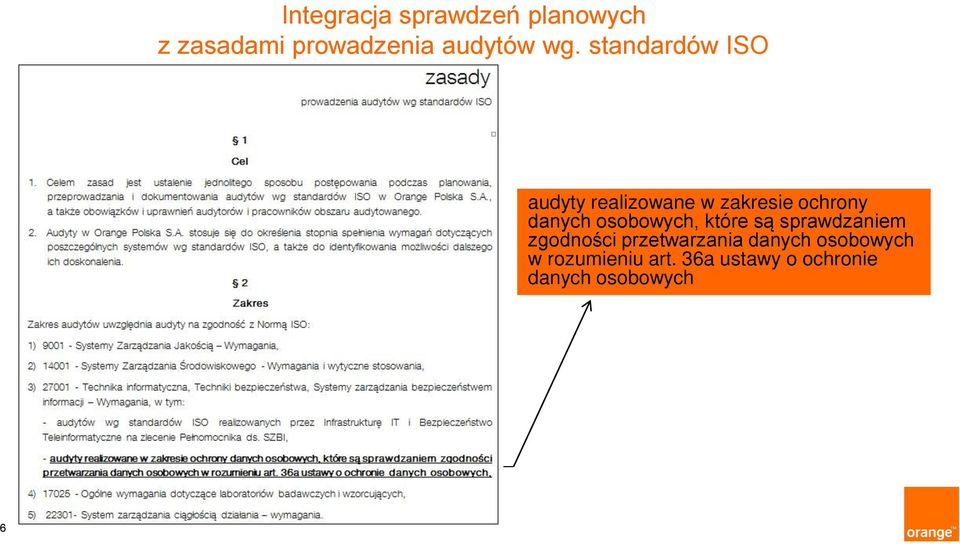 osobowych, które są sprawdzaniem zgodności przetwarzania danych