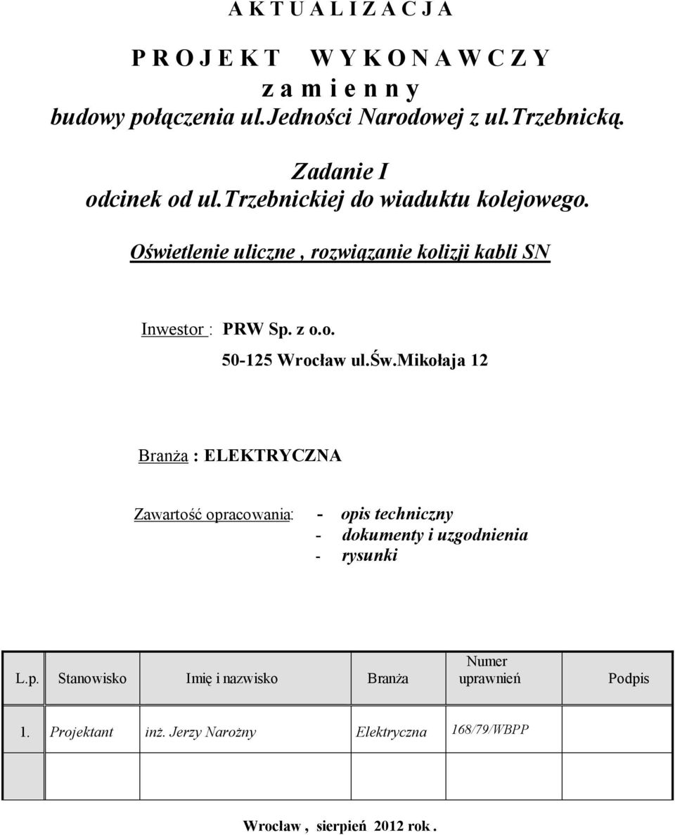 św.mikołaja 12 Branża : ELEKTRYCZNA Zawartość opracowania: - opis techniczny - dokumenty i uzgodnienia - rysunki L.p. Stanowisko Imię i nazwisko Branża Numer uprawnień Podpis 1.