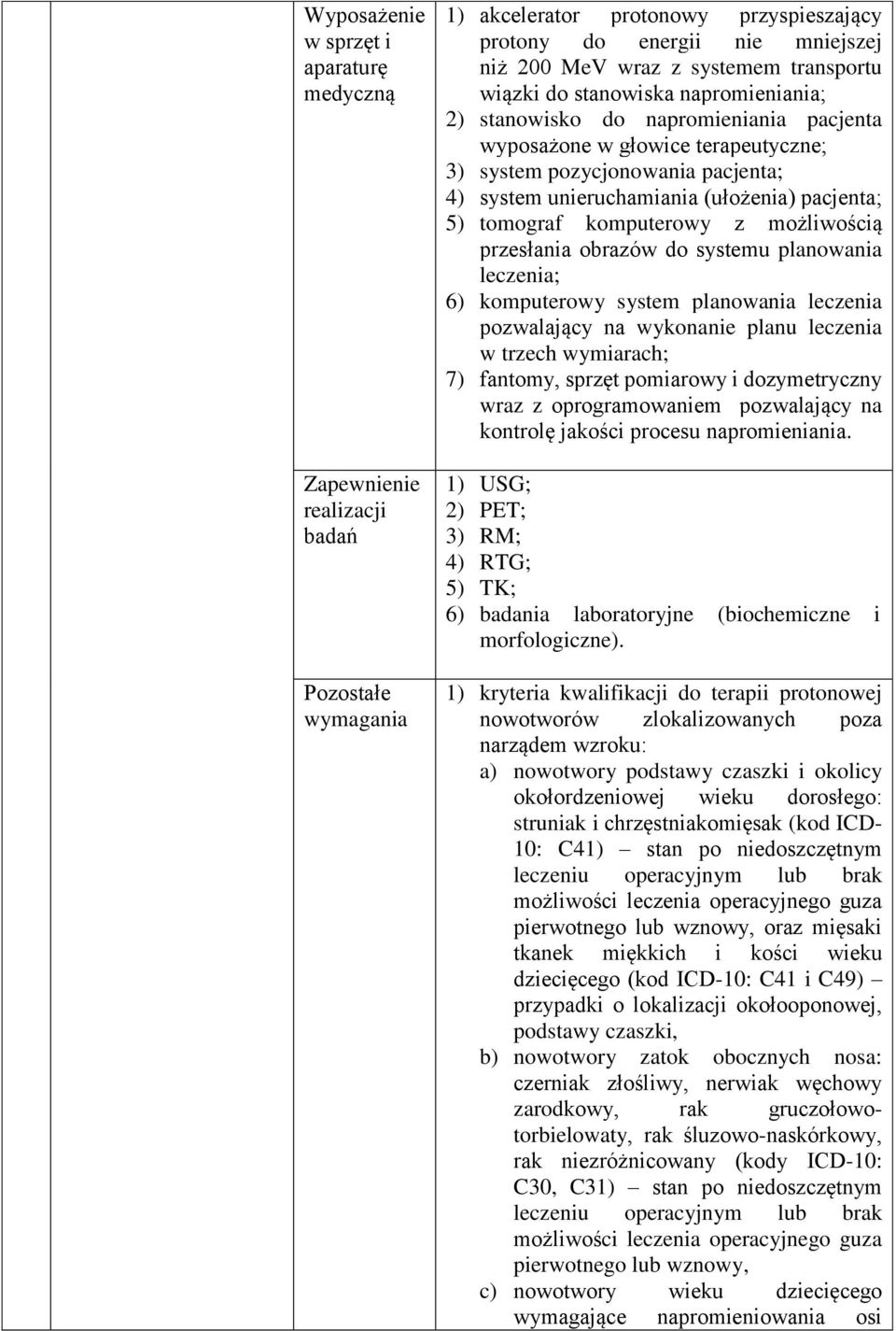 pacjenta; 5) tomograf komputerowy z możliwością przesłania obrazów do systemu planowania leczenia; 6) komputerowy system planowania leczenia pozwalający na wykonanie planu leczenia w trzech